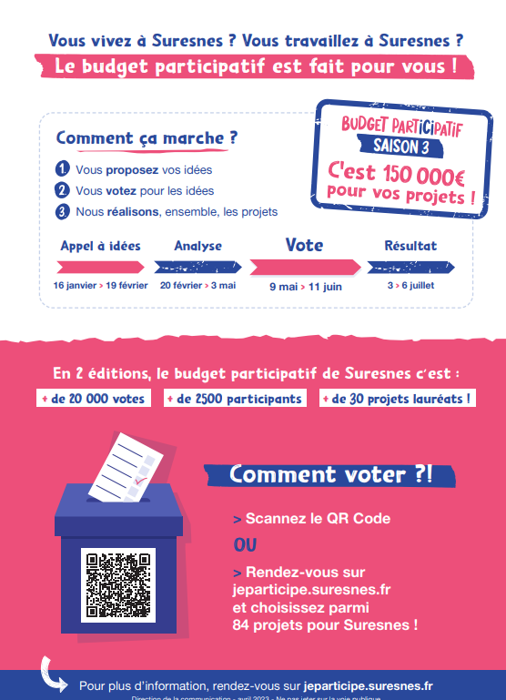 Derniers jours pour voter pour le budget participatif - Suresnes